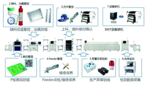 迎接機(jī)遇 鑄就品牌 共謀發(fā)展 重慶先鋒軟件助力摩配電子市場提質(zhì)升級(jí)